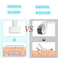 thumbnail image 3 of WIFKLSIIPG Skin Kit: Stamp Style Dermaroller & for Facial Enhancement Enhances Cosmetic Penetration Activates Skin Cells Portable Beauty Tool for at Home, 3 of 7