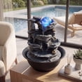 View all media