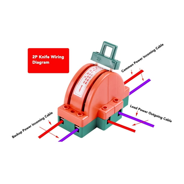 Commutateur De Couteau De Déconnexion 3P 63A - Interrupteur Électrique Double Alimentation Bidirectionnel