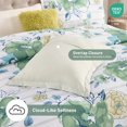 thumbnail image 5 of Regency Heights Twin/Twin XL Comforter Sets, 3-Piece Floral Bedding Sets for All Season, Sage Green Stripped Comforter Set with Dec Pillow, 5 of 9