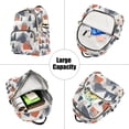 thumbnail image 5 of FORMRS Mini Backpack Purse for Women Quilted Travel Daypack Casual Shoulder Bag, Blue Snow Houses, 5 of 7