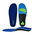 thumbnail image 5 of KidSole Children's Memory Foam Starry Shield - Max Arch Support Insole for Comfort, Cushion & Arch Support - Toddler Size 11-1, 5 of 9