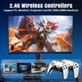 thumbnail image 6 of Retro Gaming Console Pro, Retro Game Stick with 4K HDMI, Classic Video Games with 20,000+ Games and 23 Emulators, Upgraded Dual 2.4G Wireless Controllers 64GB, 6 of 6