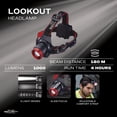 thumbnail image 2 of Linterna Frontal Lookout de Seguridad Policial 1000 lúmenes con Cabeza Pivotante, 2 of 7