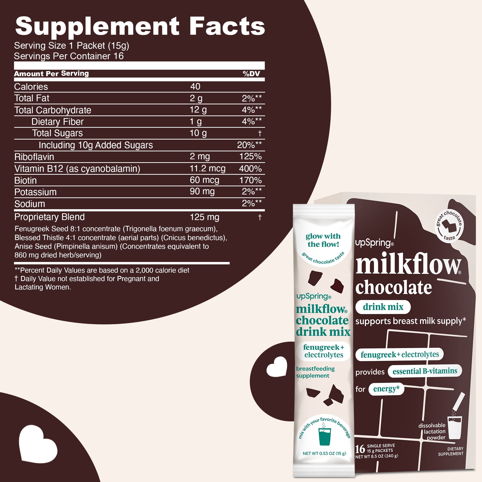 UpSpring Milkflow Chocolate Drink Mix Powder, with Fenugreek + Energy, 16 Count