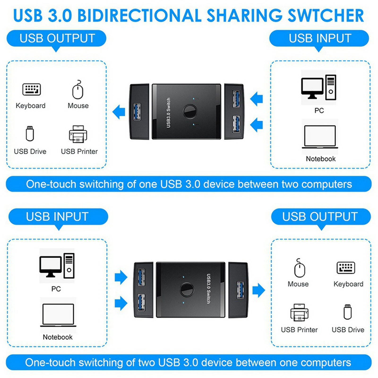 2X KVM USB HUB 3.0 Switcher Selector KVM Switch for PC Keyboard Mouse Printer 1 PC Sharing 2 Devices