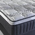 thumbnail image 4 of Colchon Baikal America Queen Size America Baikal, 4 of 5