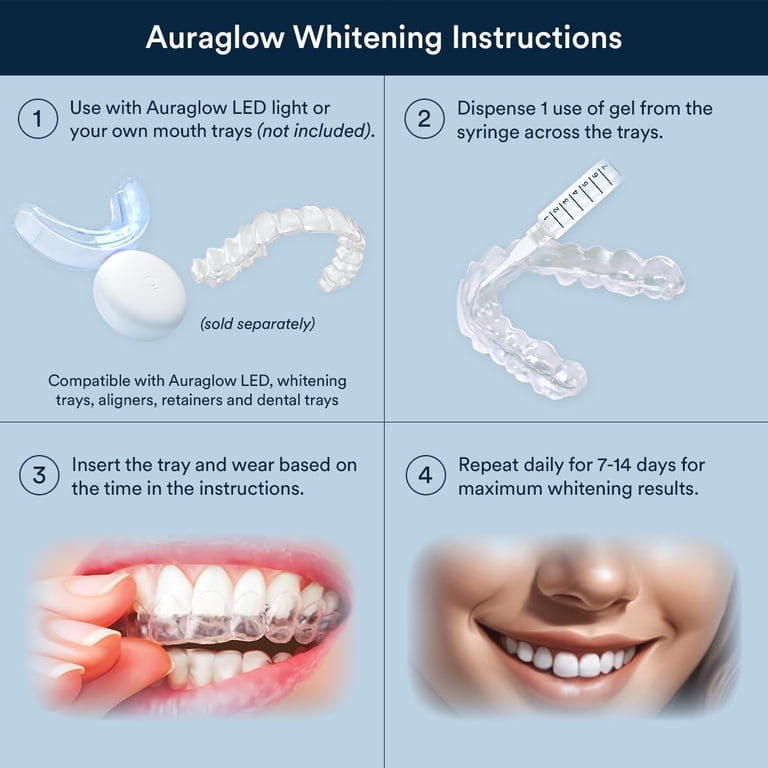 Auraglow Teeth Whitening Gel Syringe Refill 35% Carbamide Peroxide