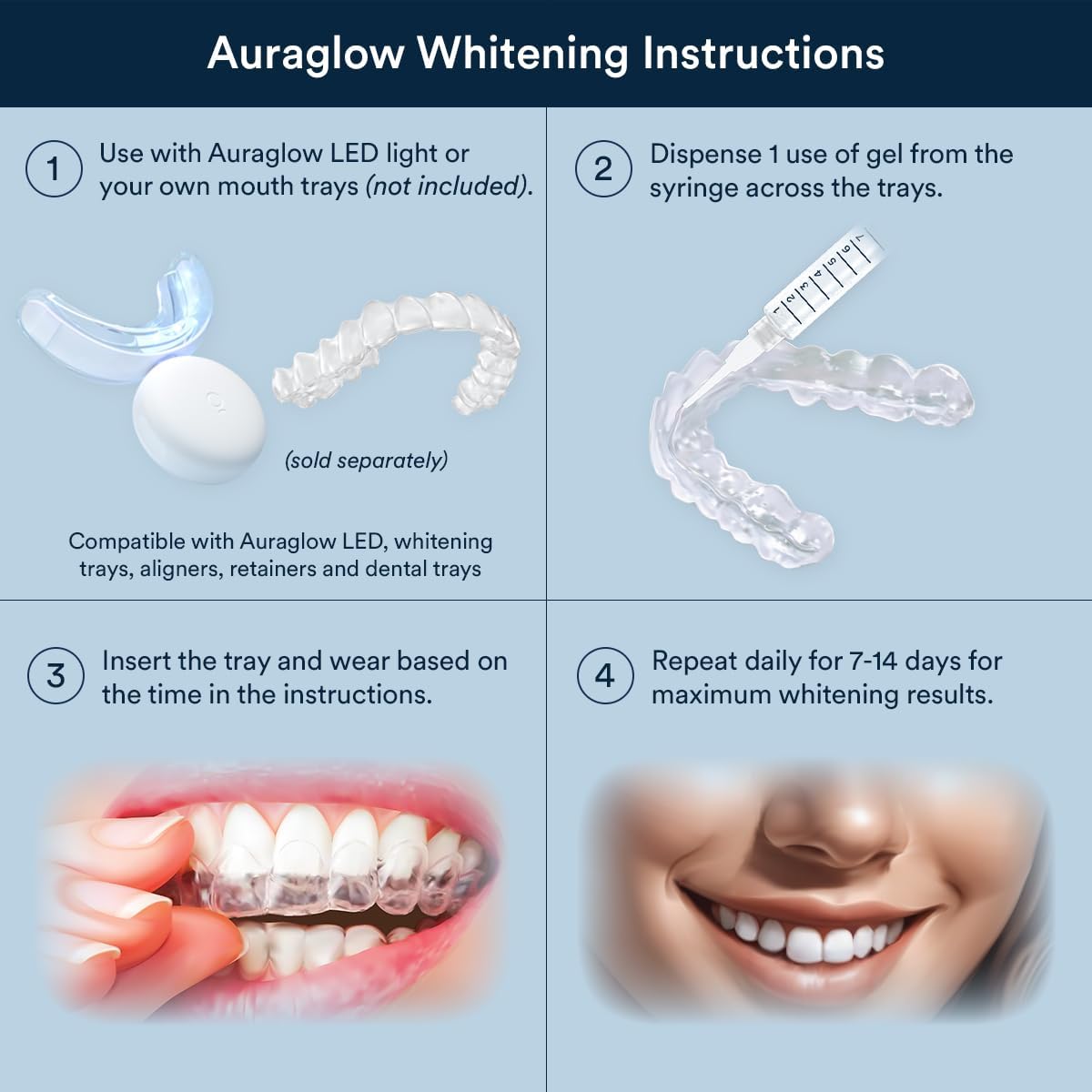 Kulzer Dental Venus White Pro Teeth Whitening Gel Refills - 12 Syringes (Exp 2027+)