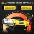 thumbnail image 2 of Mini Heat Gun, 500W 2-Temp 662°F-932°F (350°C-500°C) Fast Hot Air Gun with 5.9Ft Cord & Reflector Nozzle for Crafting, Vinyl Wrap, Embossing, Shrink Tubing/Wrapping, Epoxy Resin, 2 of 4