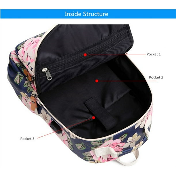 Cute backpacks 2020 sale