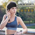 thumbnail image 2 of Auriculares para dormir con diadema Bluetooth LC-Dolida Sleep, 2 of 7