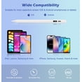 thumbnail image 3 of MoKo Stylus Pens for Touch Screens with Power Display, Fast Charge iPad Pencil for Apple iPad iPhone Android Tablets Samsung Lenovo Smart Phone,Universal Stylus Capacitive Screen Pencil, White, 3 of 8