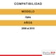 thumbnail image 2 of Amortiguador De Suspensión Sachs - Compatible Con Chevrolet Optra 2006-2010 SACHS 231-0633-01, 2 of 4