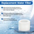 thumbnail image 2 of Gazeer 8-Pack Humidifier Premium Replacement Filters for LEVOIT Superior 6000S Smart Evaporative Humidifier + 4-Pack Top Fill Humidifier Filters Repl, 2 of 6