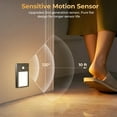 thumbnail image 5 of VST Motion Sensor Step Night Light, Rechargeable Battery Powered Led Light with Magnetic Suck Installation for Bedroom Hallway Stair Nursery Kids Room (2.68 inch 3000K 6Pack Black), 5 of 7