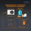 thumbnail image 2 of Elitech LMC-310 Báscula Electrónica Refrigerante, 100 KG Inalámbrica para Suministro de Combustible, 2 of 9
