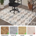 thumbnail image 2 of Aonewoe Office Chair Mat for Hardwood Floor Carpet, 48"X60" Desk Mat for Chair, Non Slip Computer Chair Mat, Floor Mat Office Rugs for Rolling Chairs Hardwood Floors, Boho Blue, 2 of 7