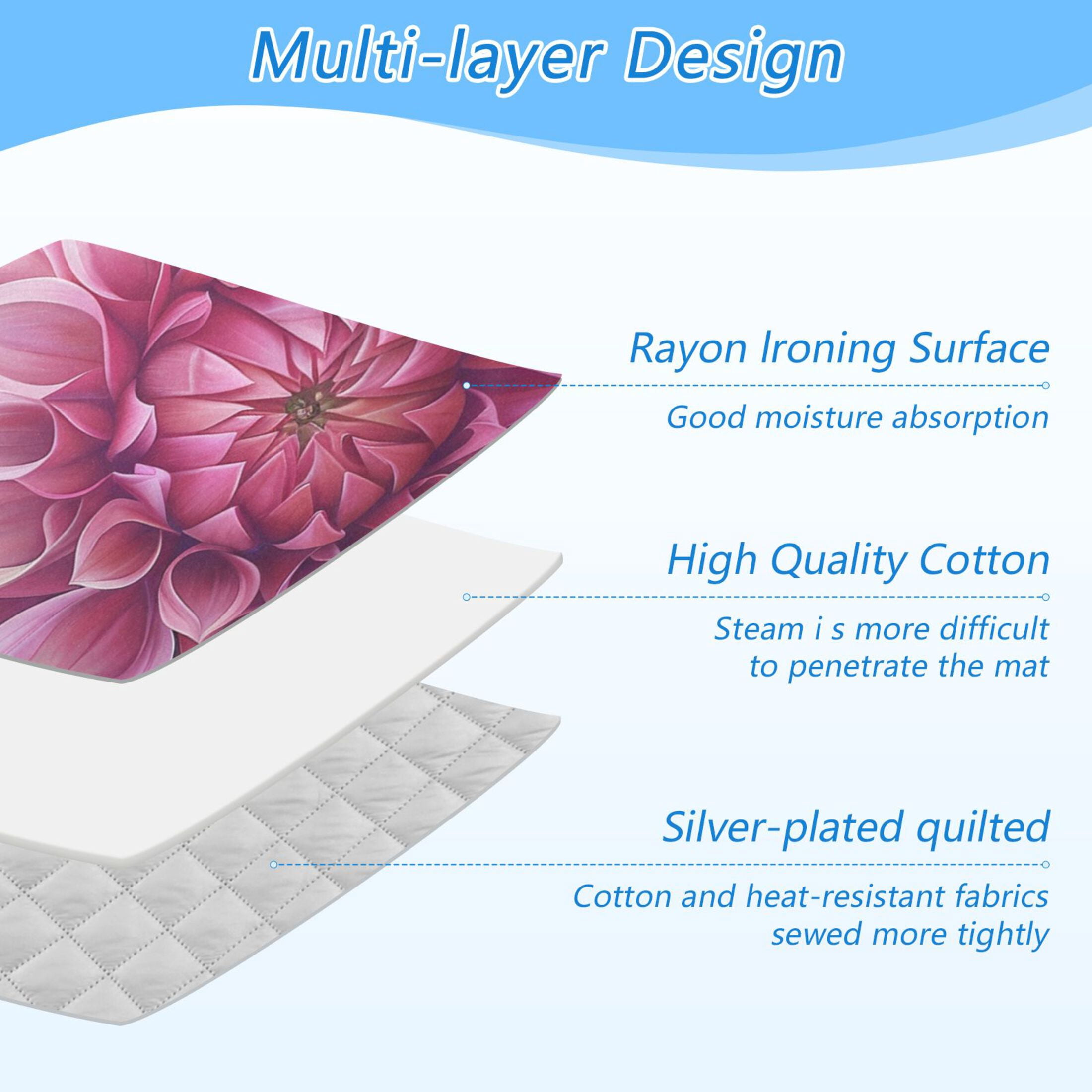 Blooming Dahlia Ironing Mat Blanket Portable Travel Ironing Pad Heat Resistant Pad 47.2" x 27.6”