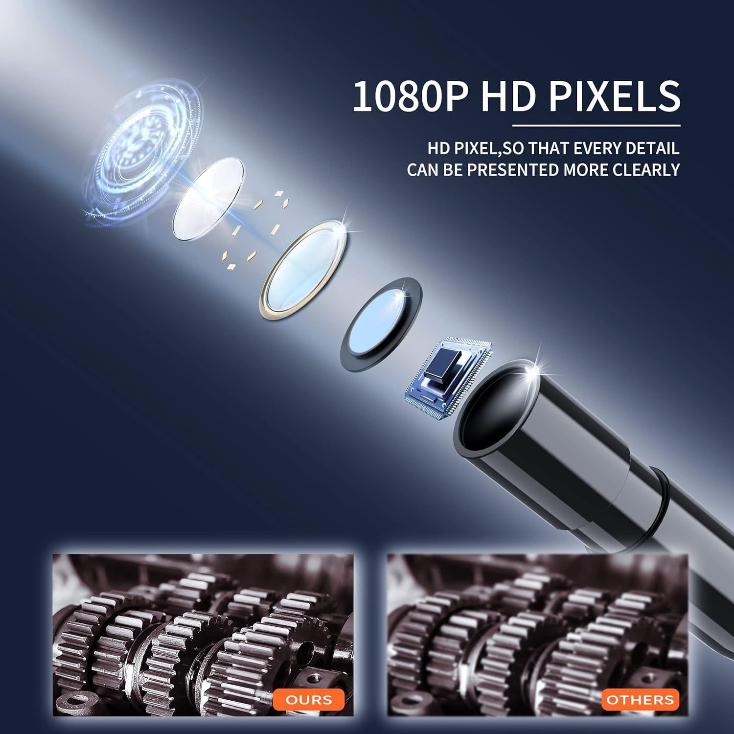 Endoscope Camera with Light,Borescope Cameras with 4.3" IPS 1920P HD Inspection Kamera IP67 Waterproof with 8 Adjustable LEDs 16.5 FT Semi-Rigid Cable Borescopes for Sewer Drain Pipe Cool Gadgets