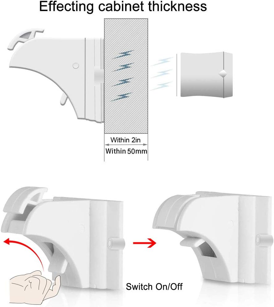 Adhesive Magnetic Locks for Cabinets & Drawers (10 Locks and 2 Keys)