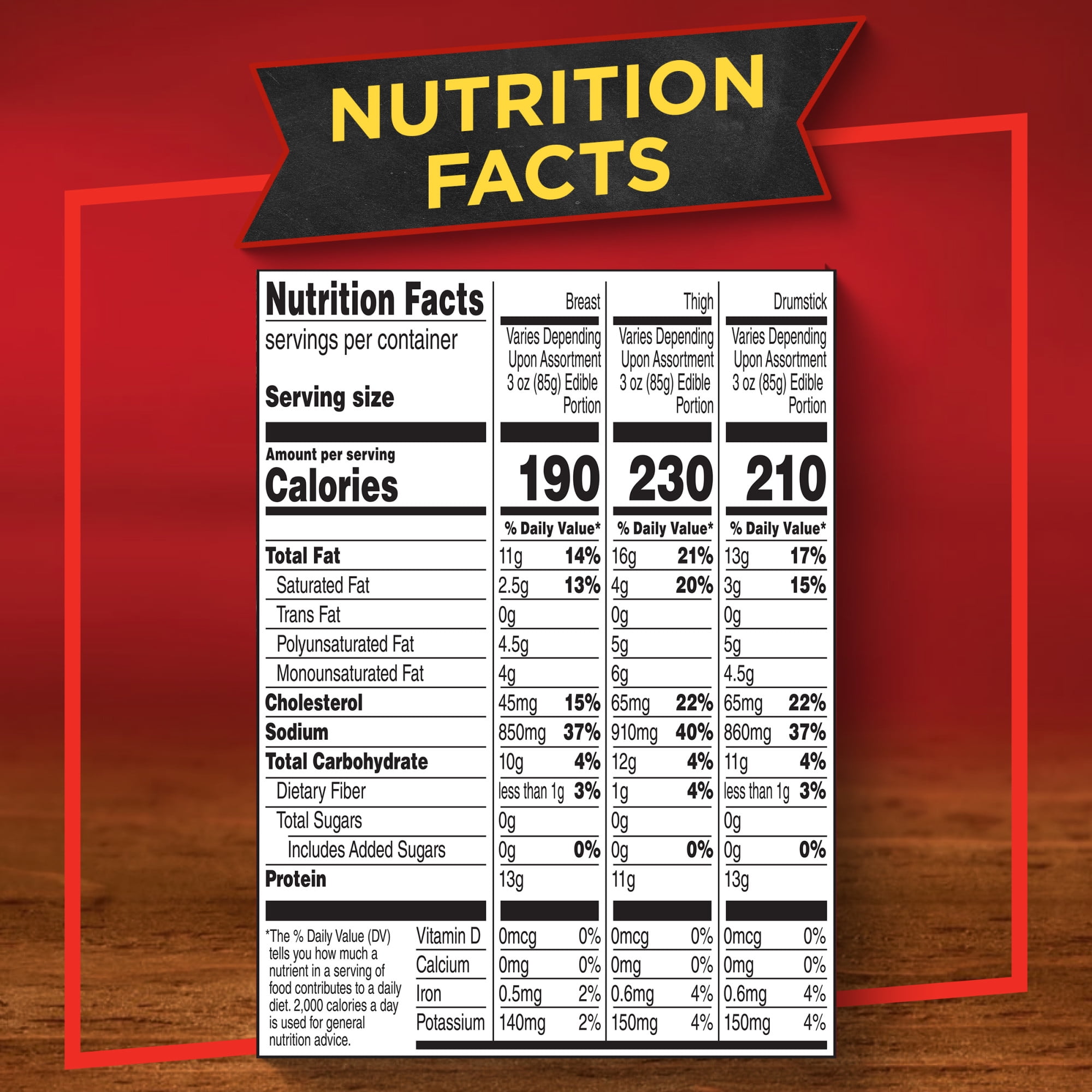 Banquet Original Crispy Fried Chicken, 14g Protein per Serving, Frozen Meal, 42 oz.