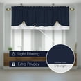 thumbnail image 5 of Woven Trends Two-Tone Window Curtain Valance, Double Layer Short Valance Small Window Curtains for Bathroom Living Room and Kitchen, Navy/White, 58" (W) x 14" (L) Valance, 5 of 7