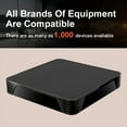 thumbnail image 2 of 4G Más 32G Puertos USB 3.0/2.0 Asistente de Hogar Cajas Inteligentes Puerta de Enlace Cuatro Núcleos -A53 Compatible con ZigBee2MQTT,ZHA,HomeKi, 2 of 5