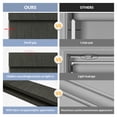 thumbnail image 6 of Cordless Blackout Roller Shades for Windows, Free-Stop Linen Shades with Valance, Thermal Insulated Fabric, UV Protection Roller Blinds for Home，Dark Grey，45"W X 72"H, 6 of 7