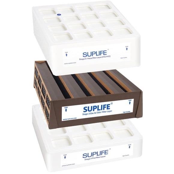 Set de reemplazo de filtro de aire compatible con IQAir HealthPro