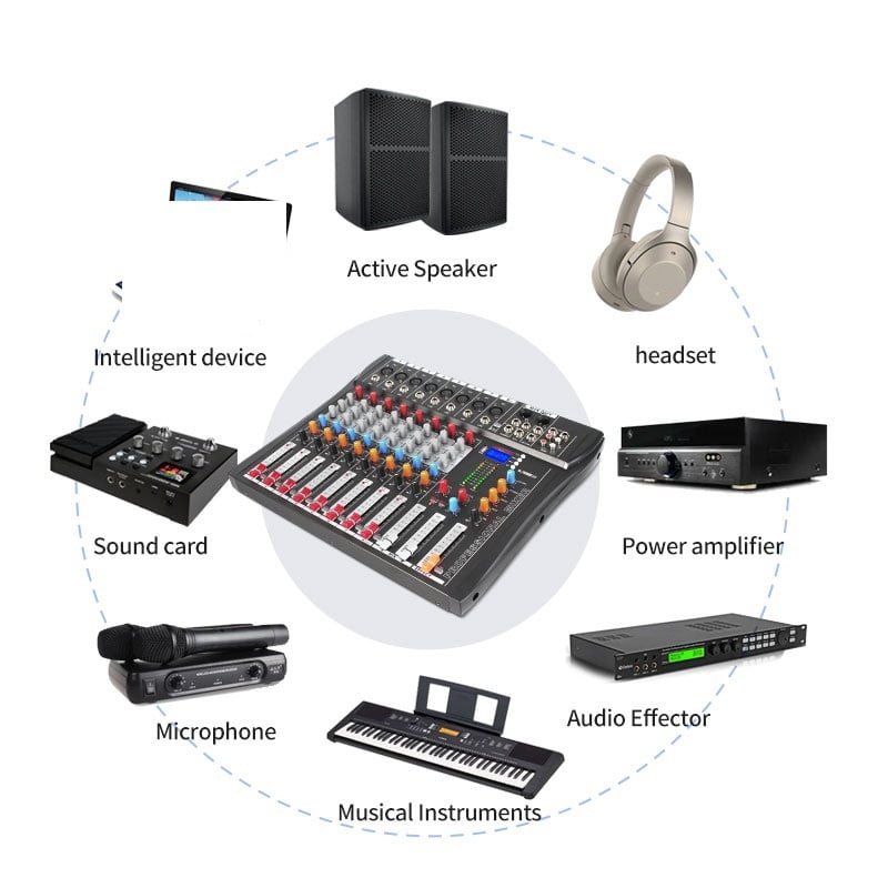 8 Channel Professional DJ Mixer Console Digital Stage Sound Equipment with Fader Controller
