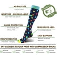 thumbnail image 4 of Compression Socks for Men & Women - 20-30mmHg 2 to 6 pairs Compression Stockings for Runners, Edema, 4 of 5