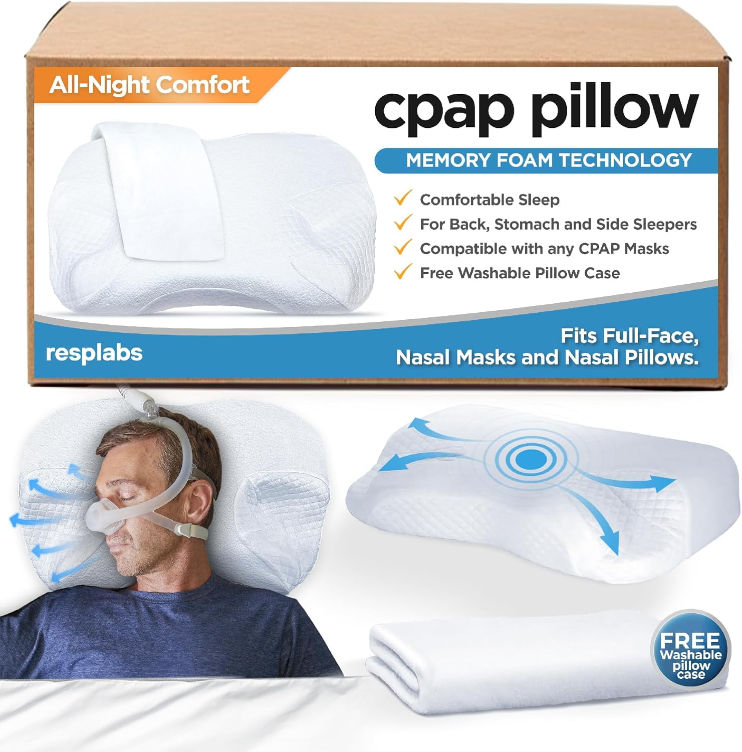 Contour CPAPMax Memory Foam Pillow, Sleep Apnea Cushion for