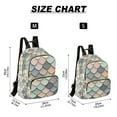 thumbnail image 2 of FORMRS Mini Backpack Purse for Women Quilted Travel Daypack Casual Shoulder Bag, Green Art Pattern, 2 of 7