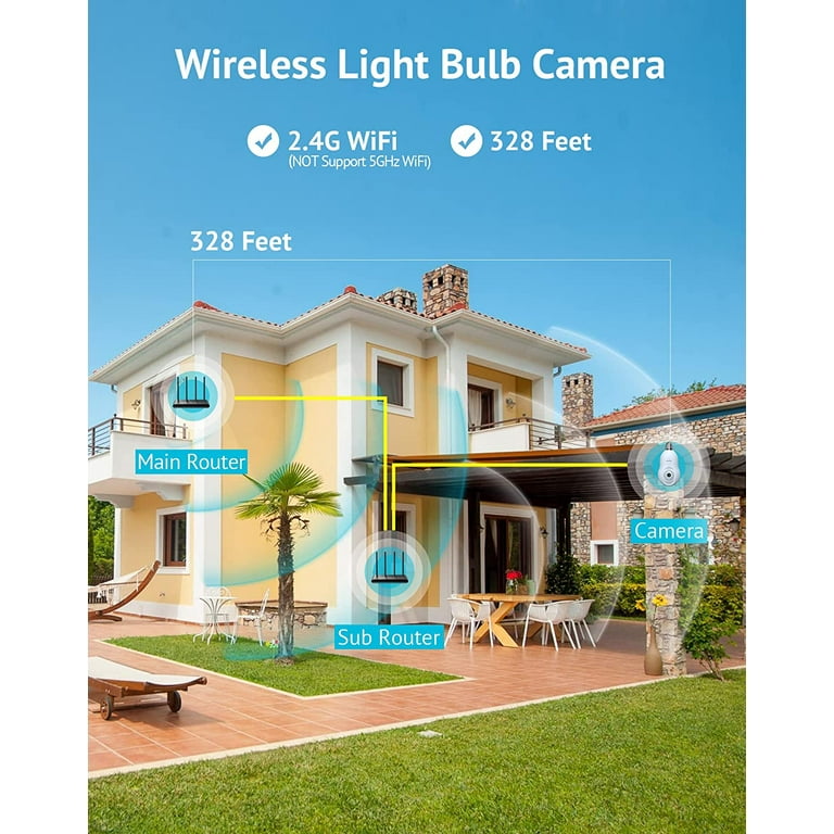 Light Bulb Security Cameras Worth It? LaView L2 Camera Review 