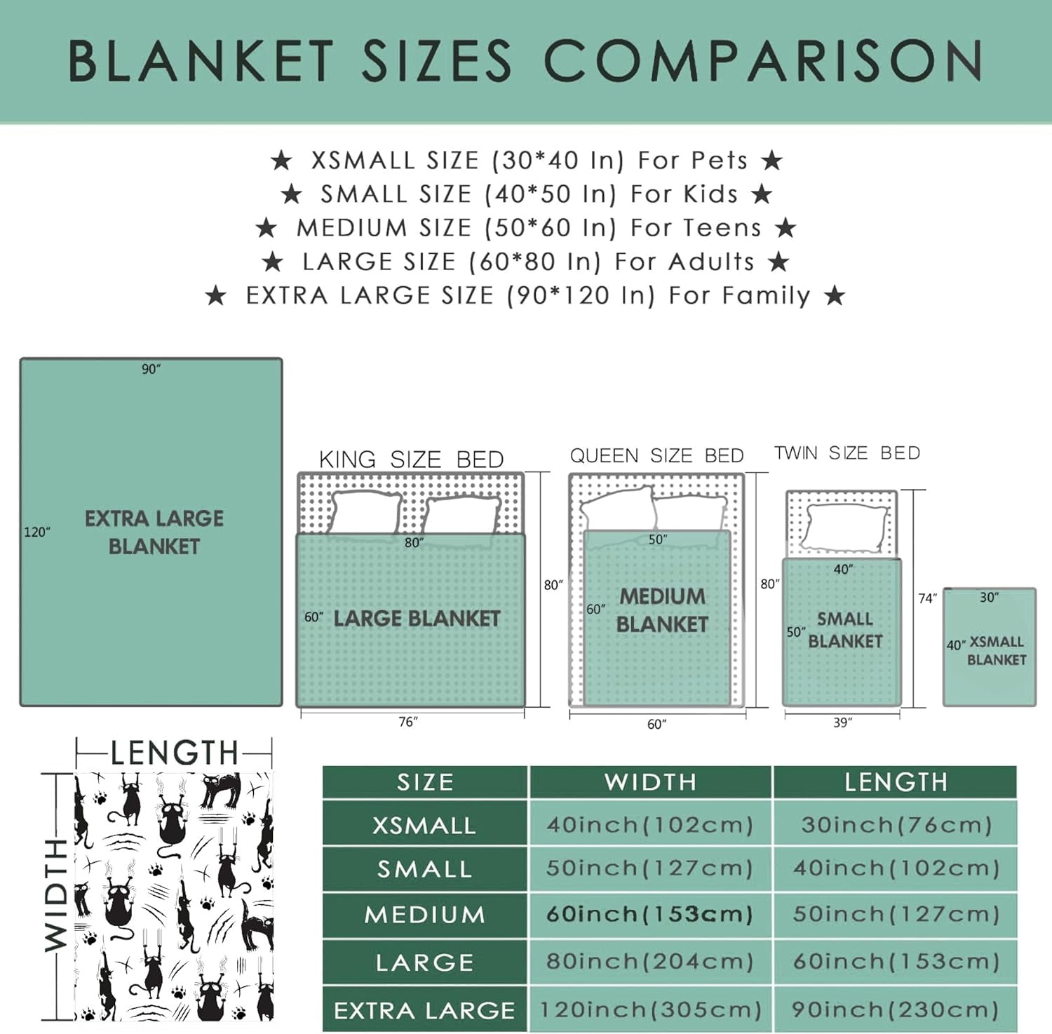 Cute Cat Blanket for Cat Lovers Cat Themed Gifts for Adults Women Kids Black Cat Throw Blanket Room Decor Soft Quilt for Bed Couch Twin-60x50In Teens/Travel