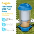 thumbnail image 2 of Funsicle FiltraBoost 1200 Pool Pump, 1200 GPH, Includes Type C Filter Cartridge, 2 of 7