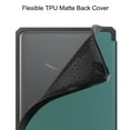 thumbnail image 7 of for Kindle Paperwhite 12th Gen 2024 / Paperwhite Signature Edition 12th Gen 2024 / Colorsoft Signature Edition 1st Gen 2024 Case, PU Leather Case with Soft TPU Back Cover, Auto Sleep/Wake, Darkgreen, 7 of 7