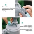 thumbnail image 7 of Ersvoioy Garden Pump Sprayer, Pressure Sprayer Bottle, Handheld Water Sprayer, Water Mist Spray Bottle with Adjustable Brass Nozzle, for Plants and Other Cleaning Solutions Gray, 7 of 7
