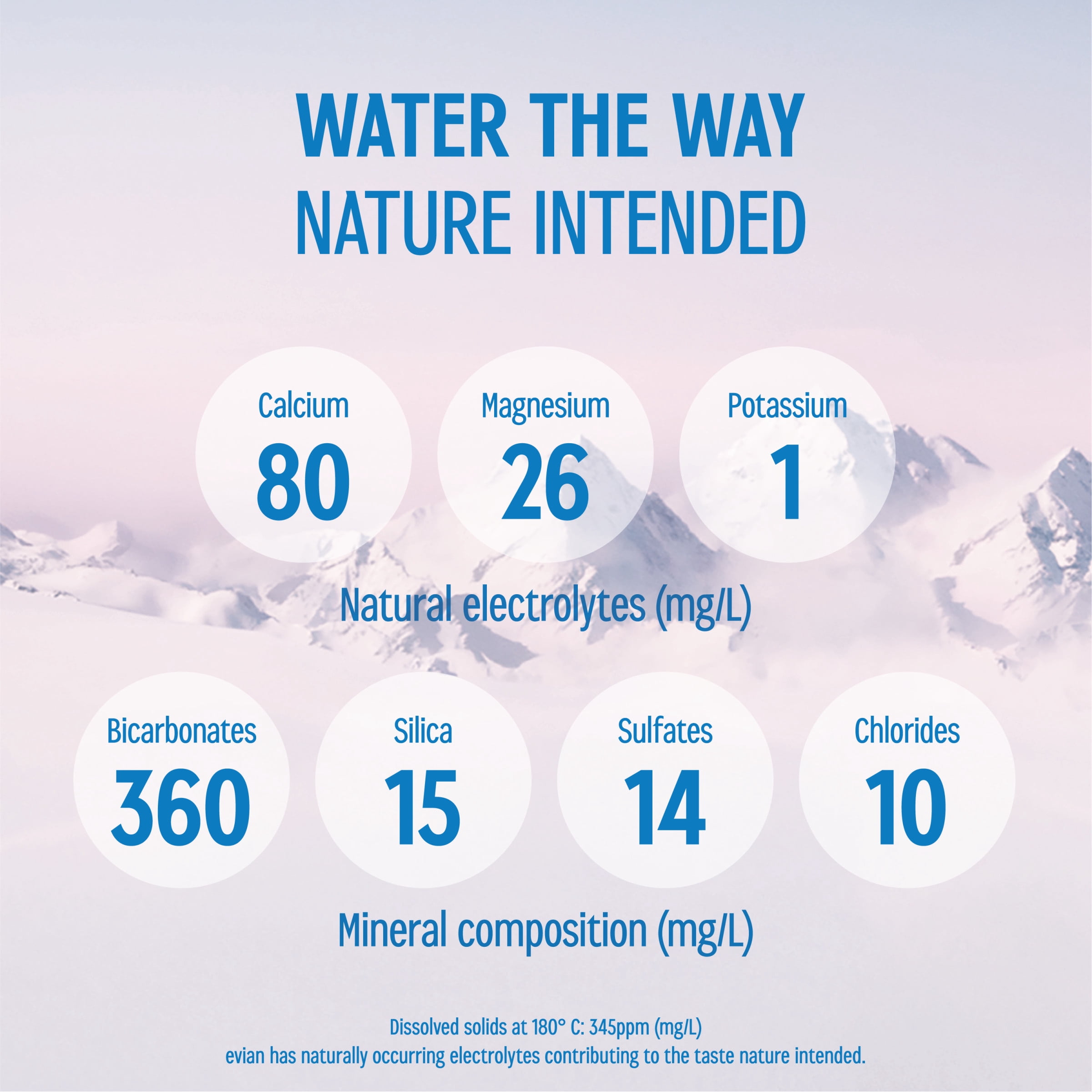 (4 pack) evian Natural Spring Drinking Water, 25.36 fl oz, Bottle