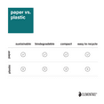 thumbnail image 5 of Elementree Sustainable Expandable Flat Paper Mailer, Large 25 Count, Peel & Stick, 5 of 10