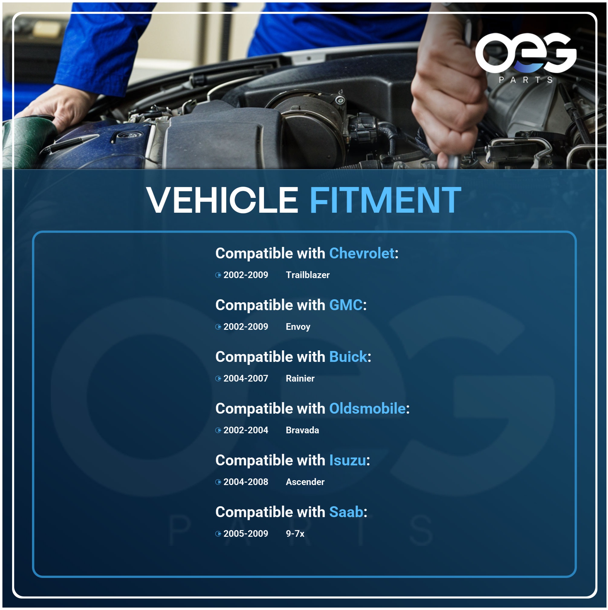 OEG Parts New Window Regulator W/Motor Rear Passenger Side Right Replacement For Select 04-07 Buick, 02-09 Chevy GMC, 04-08 Isuzu, 02-04 Olds, 05-09 Saab 741-893, 10356993