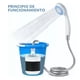 thumbnail image 4 of Ducha Portátil, Ducha de Campamento Ligero de Alta Producción Para Limpieza de Mascotas, 4 of 7