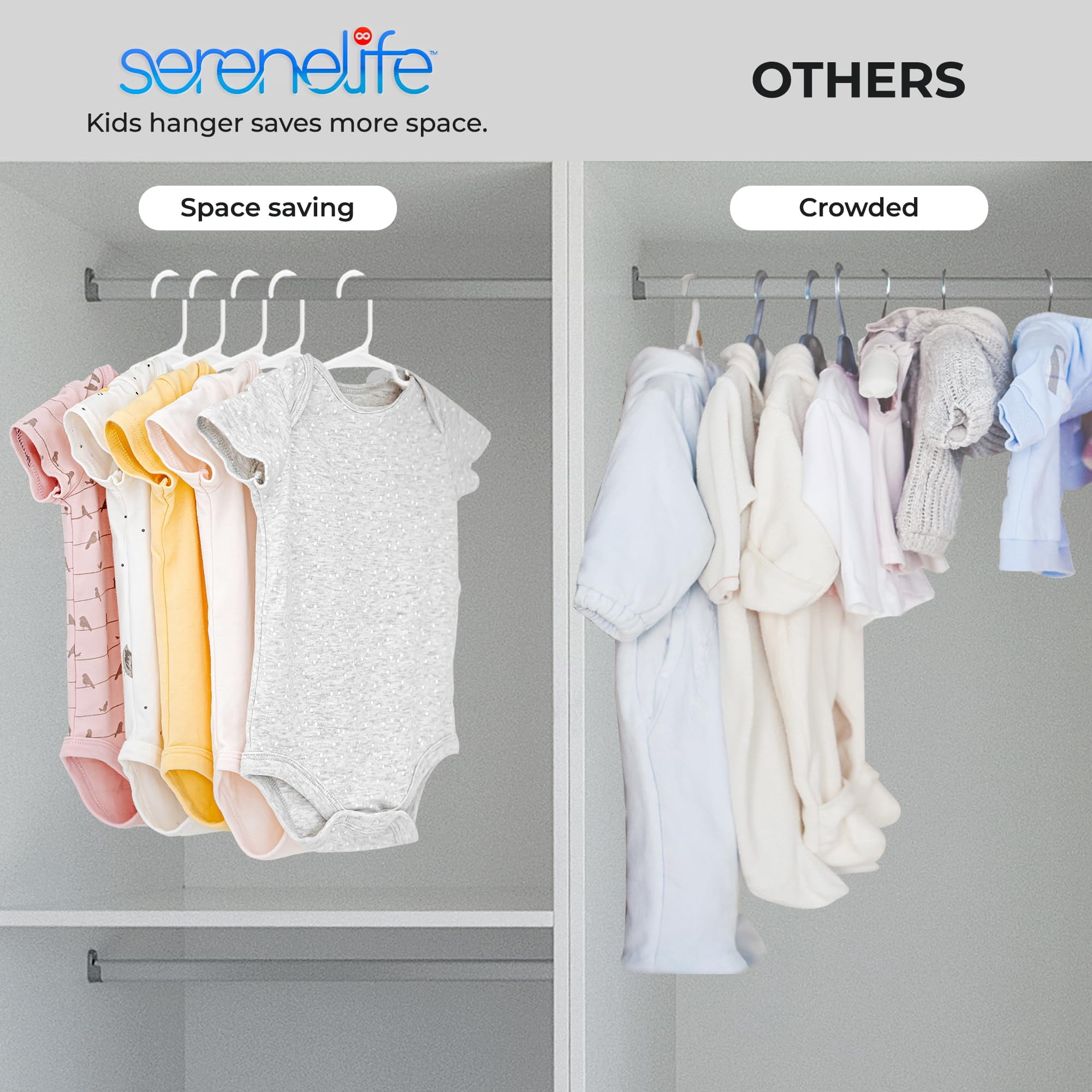 SereneLife 40 Pack Plastic Kids Hangers – Non-Slip Baby Hangers for Closet, Space-Saving Thin Design for Organizing Clothes, Infant, Toddler, and Newborn Clothing (White)