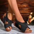 thumbnail image 3 of Wedge Platform Backstrap Sandal for Women 2025 Fashion Casual Arch Support Mid Heel Dress Sandals, 3 of 6