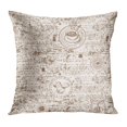 thumbnail image 1 of BOSDECO Abstract Coffee Various Blots and Inscriptions on of Old Manuscript in Retro Beverage Cafe Caffeine Clock Pillowcase Pillow Cover Cushion Case 20x20 inch, 1 of 1