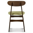 thumbnail image 5 of New Classic Furniture Morocco Wood Dining Chair in Green (Set of 2), 5 of 8