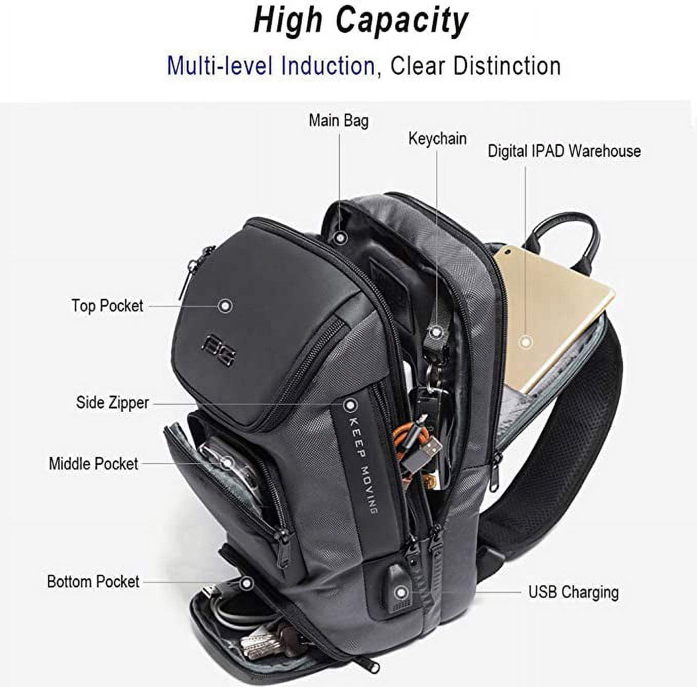OZUKO Sling Backpack Sling Bag Crossbody Backpack Shoulder Casual Daypack Rucksack for Men Black