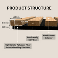 thumbnail image 4 of onncom Smoked Oak Luxury Wood Veneer Acoustic Slat Wall Panels Soundproof 23.62" x 23.62" (4 Panels Per Box), 4 of 6