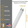 thumbnail image 2 of Diodesy- Pack of 30 F32T8/SP850 T8 Fluorescent Light Bulb, Linear Lamp, 32W, 5000K Bright White, 3100 Lumens, 20000 Life Hours, G13 Medium Bi-Pin Base, High Performance Straight Tube, 2 of 2